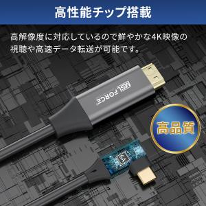 【1380円から】Type-C(オス) to ...の詳細画像3