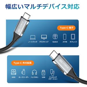 【1000円から〜2個目半額/3個目タダ】Ty...の詳細画像2