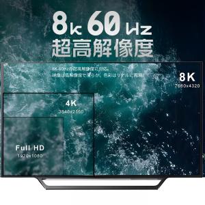 【500円から】USB-C L字アダプター 8...の詳細画像5