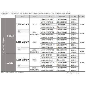 東芝 LDL40SN/19/25-G2 直管L...の詳細画像1