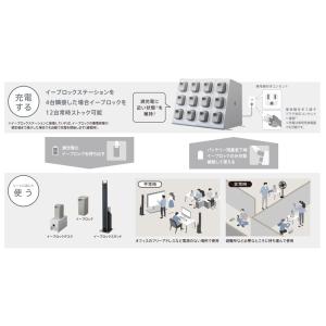 パナソニック PQB0311A e-block...の詳細画像5