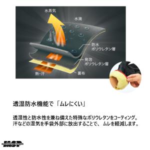 防水 透湿 防寒 グローブ カフ付き テムレス...の詳細画像1