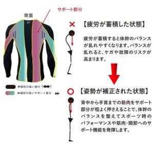 ONYONE オンヨネ メンズ キネシオカット...の詳細画像4