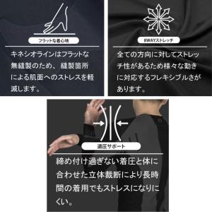ONYONE オンヨネ メンズ キネシオカット...の詳細画像3