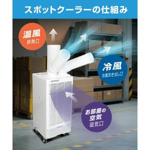 送料無料 2本出し ツインダクトスポットクーラ...の詳細画像2