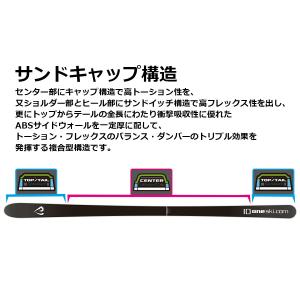 ID one (アイディーワン) 2023-2...の詳細画像3