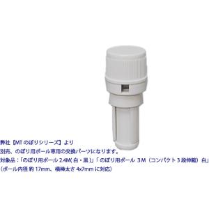 のぼり用 2.4M、3M ポール 交換用 回転...の詳細画像1