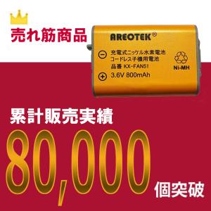 KX-FAN51(2個セット)PANASONI...の詳細画像2