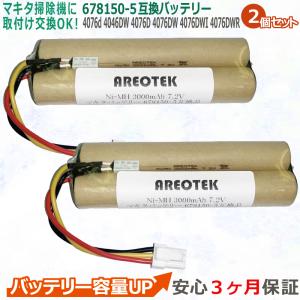 マキタ 充電式クリーナー 4076DW : 水彩ねっとYahoo!ショッピング店