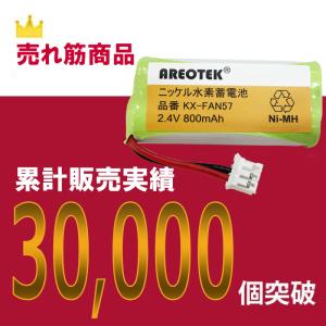パナソニック KX-FAN57 BK-T412...の詳細画像2