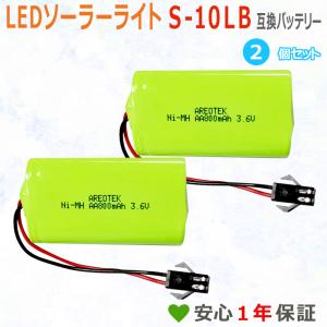 2個セット　ソーラーライト専用バッテリー 対応機種：