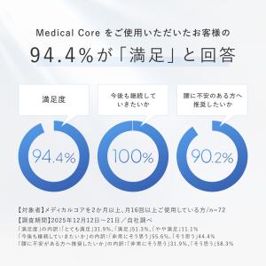 ●SIXPADから腰専用EMS● SIXPAD...の詳細画像4