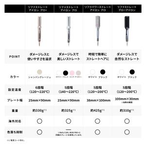 【ReFa 最新 ヘアアイロン !】 リファパ...の詳細画像1
