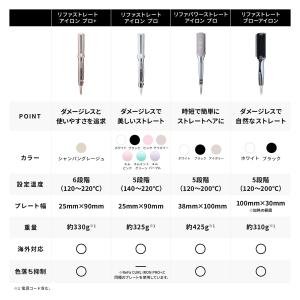 リファパワーストレートアイロン プロ &amp...の詳細画像1