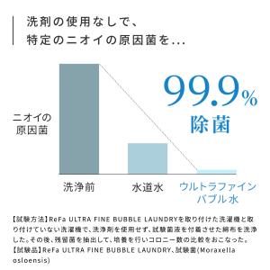 ●洗濯機用 ファインバブル発生器● ReFa ...の詳細画像5