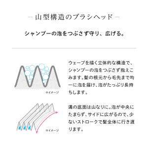 ●たっぷりの泡で頭皮すっきり!●リファシャンプ...の詳細画像4