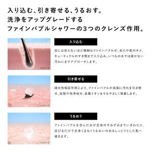 ●選べる止水機能付き● ReFa シャワー 人...の詳細画像5