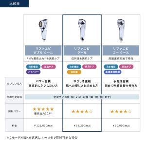 【ポイント10倍!】 リファ エピ クール 光...の詳細画像3