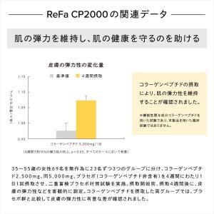 リファハリキープコラーゲン ReFa 機能性表...の詳細画像5