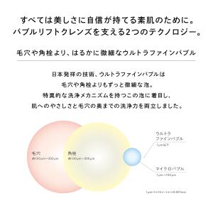 リファハイドラクリアの詳細画像4