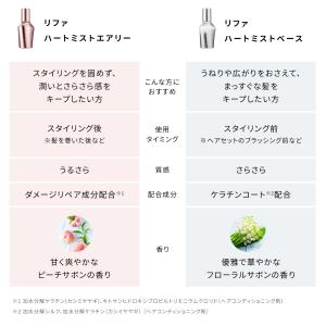 公式 リファハートミスト うるさら質感 スタイ...の詳細画像2