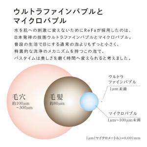 リファファインバブル ワン ReFa FINE...の詳細画像5