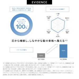 リファ トリートメントアイロン セット(本体+...の詳細画像5