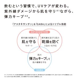 【公式ストア】リファUVチューン ReFa U...の詳細画像3