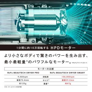 ●ReFa 公式ストア●リファ ドライヤー 折...の詳細画像3