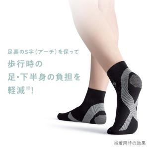 【10%ポイント還元】スタイル テーピングウェ...の詳細画像1