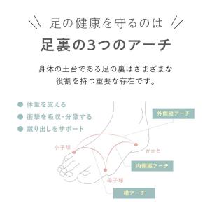 【10%ポイント還元】スタイル テーピングウェ...の詳細画像2