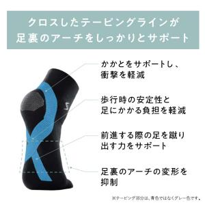 【10%ポイント還元】スタイル テーピングウェ...の詳細画像4