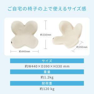 ●ポイント10倍!● MTG公式ストア スタイ...の詳細画像5