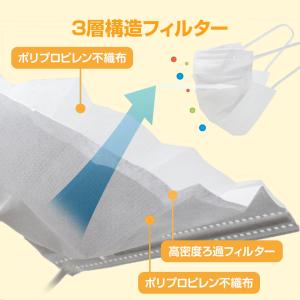 マスク 小さめ 不織布 153枚 子供用 オメ...の詳細画像5