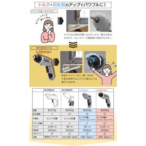 トルク7段階調節 電動ドライバー 47点セット...の詳細画像3