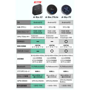 【予約販売 9月中旬】【正規代理店】オットキャ...の詳細画像5
