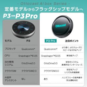 【予約販売 8月下旬】【正規代理店】オットキャ...の詳細画像5