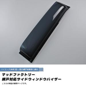 200系 ハイエース 小窓用 網戸 Sサイズ 1枚 1型2型3型対応 平成