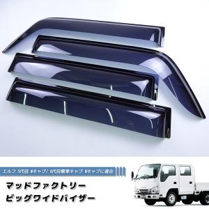 7月上旬入荷 いすゞ エルフ ワイドバイザー ドアバイザー 5代目と6代目標準キャブ Wキャブ 純正 より幅広｜mudfactory