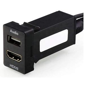 USB入力ポート&HDMI入力ポート オーディオ中継 オーディオパーツ