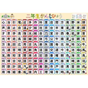 お風呂学習ポスターシリーズ (漢字2年生・全160字(大