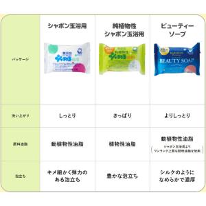 石鹸 シャボン玉石けん ビューティーソープ 1...の詳細画像4