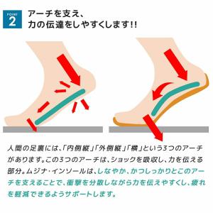 インソール アーチサポート 扁平足 土踏まず ...の詳細画像4