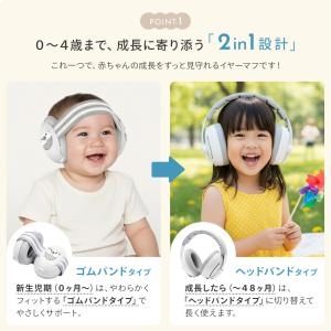 赤ちゃん イヤーマフ 防音 ベビー ヘッドホン...の詳細画像3
