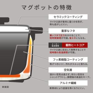 Yahooショッピング限定 オリジナルジッパー...の詳細画像5