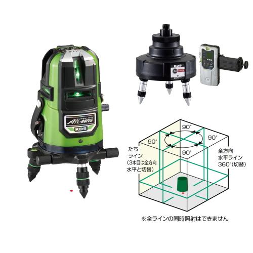 KDS 高輝度グリーンレーザー墨出器 ATL-96RGTRCSET トラッキングベースセット ATL...