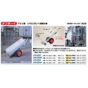 ハラックス タフボーイ LPG-504 4輪・...の詳細画像1