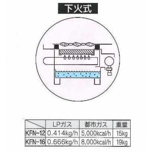 伊藤産業 KFN-12 業務用 下火式 焼き鳥...の詳細画像2