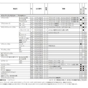 KARCHER(ケルヒャー)ドライアイスブラス...の詳細画像3