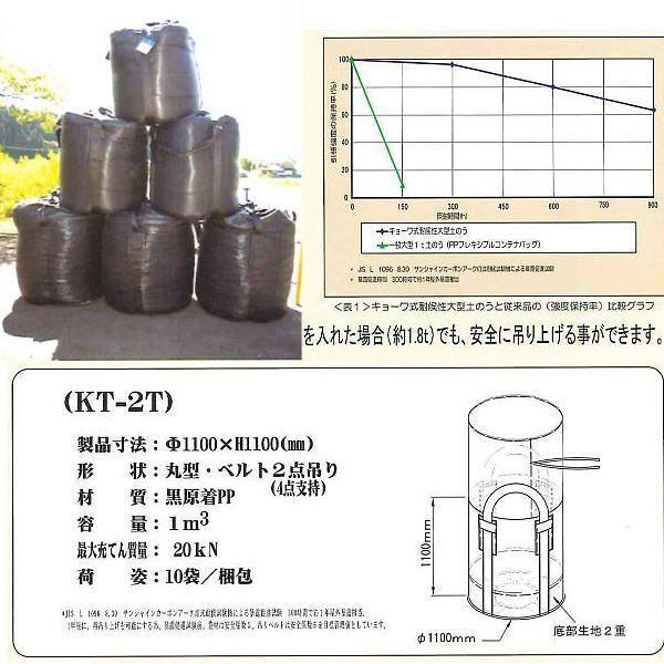 サンコー式 耐候性 大型土のう  KS 耐候 フレコンバッグ 10枚入